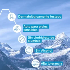 Desodorante Refrescante