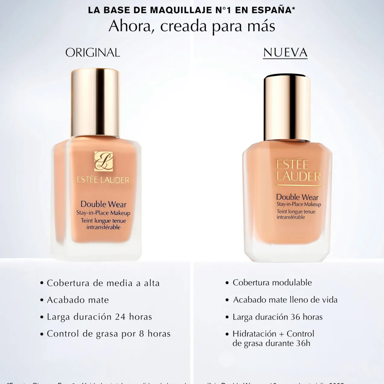 Double Wear Stay-In-Place Base de Maquillaje Mate Larga Duración SPF10