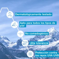 Eau Thermal Crema de Agua Ligera SPF20