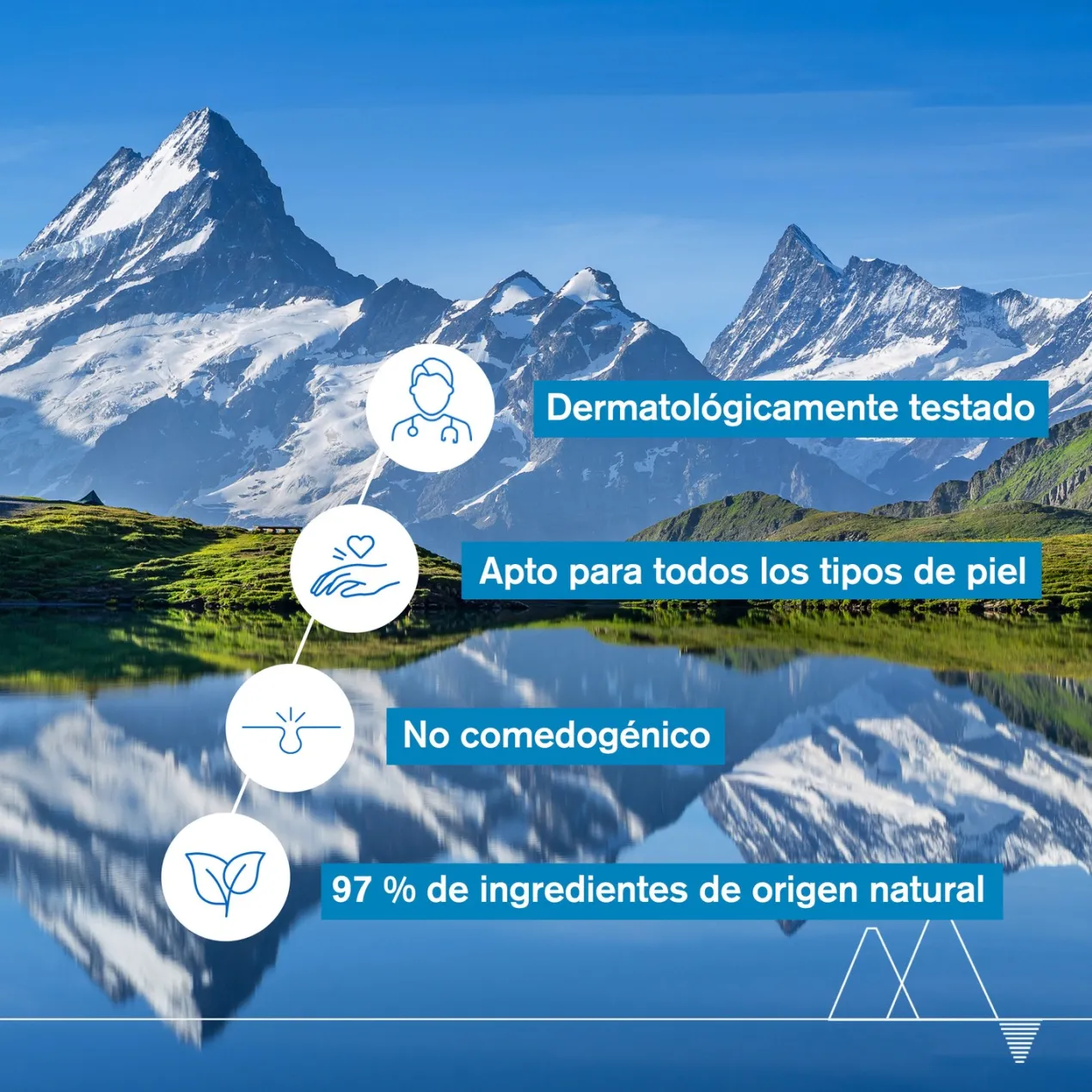 Eau Thermale Contorno de Ojos