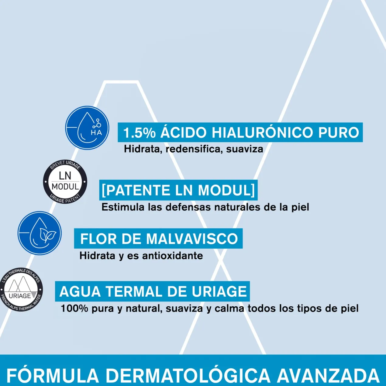 Eau Thermale Contorno de Ojos