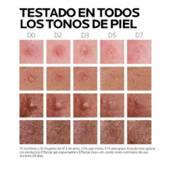 Effaclar Duo +M Tratamiento Corrector Facial Antiacné