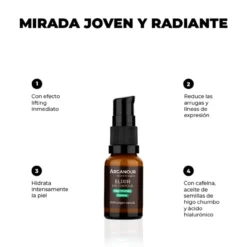 Elixir Contorno de Ojos