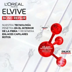 ELVIVE Bond Repair Sérum sin aclarado Rutina de Reconstrucción Profunda
