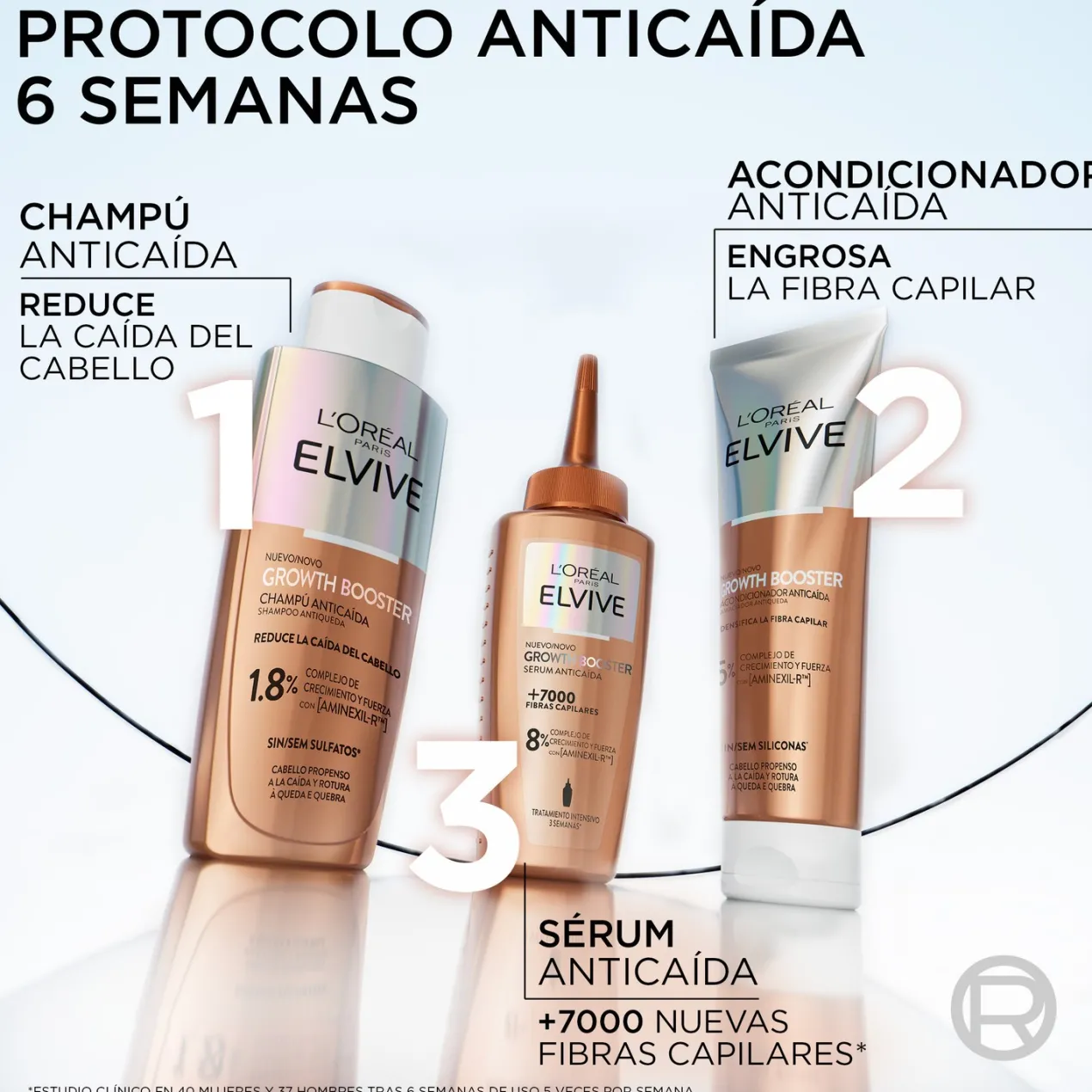 Elvive Growth Booster Champú Anticaída