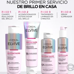 Elvive Tratamiento de Laminado Glycolic Gloss