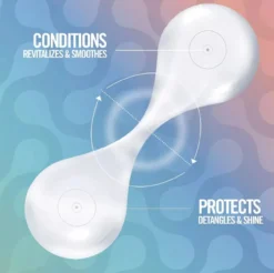Equave Hydro Fusio-Oil Acondicionador Trifásico Profesional