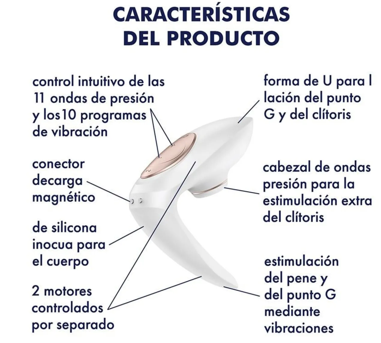 Estimulador Pro 4 Couples