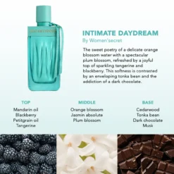 Estuche de Regalo Intimate Daydream Eau de Parfum