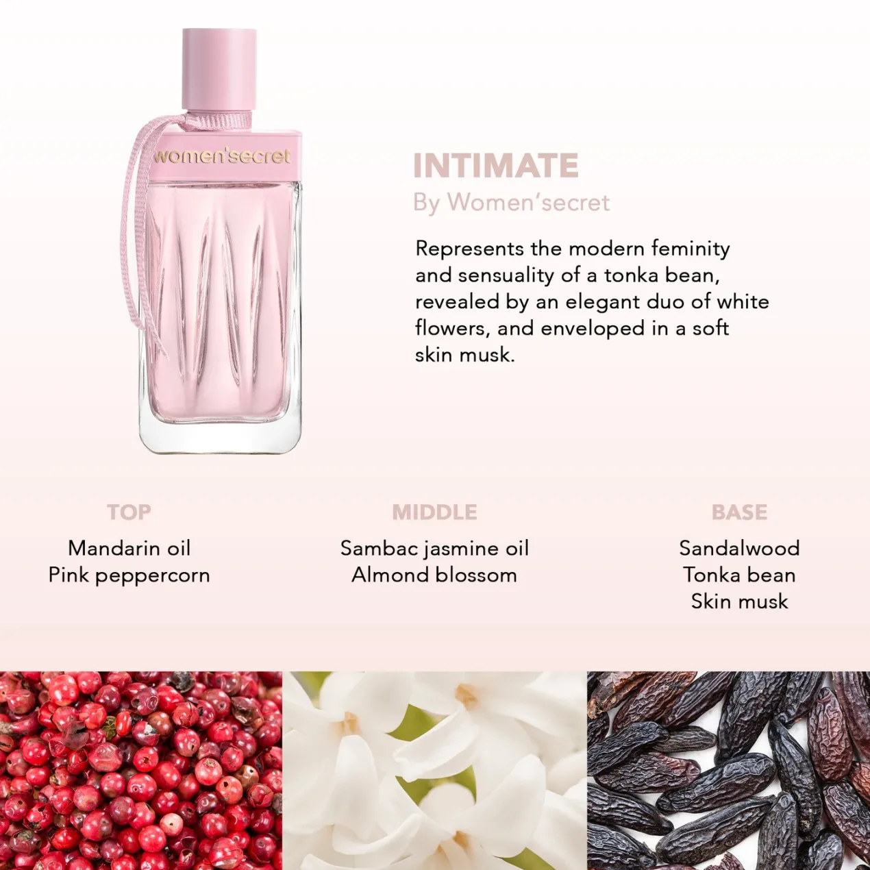 Estuche de Regalo Intimate Eau de Parfum
