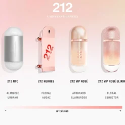 Estuche de Regalo 212 Vip Rosé Eau de Parfum