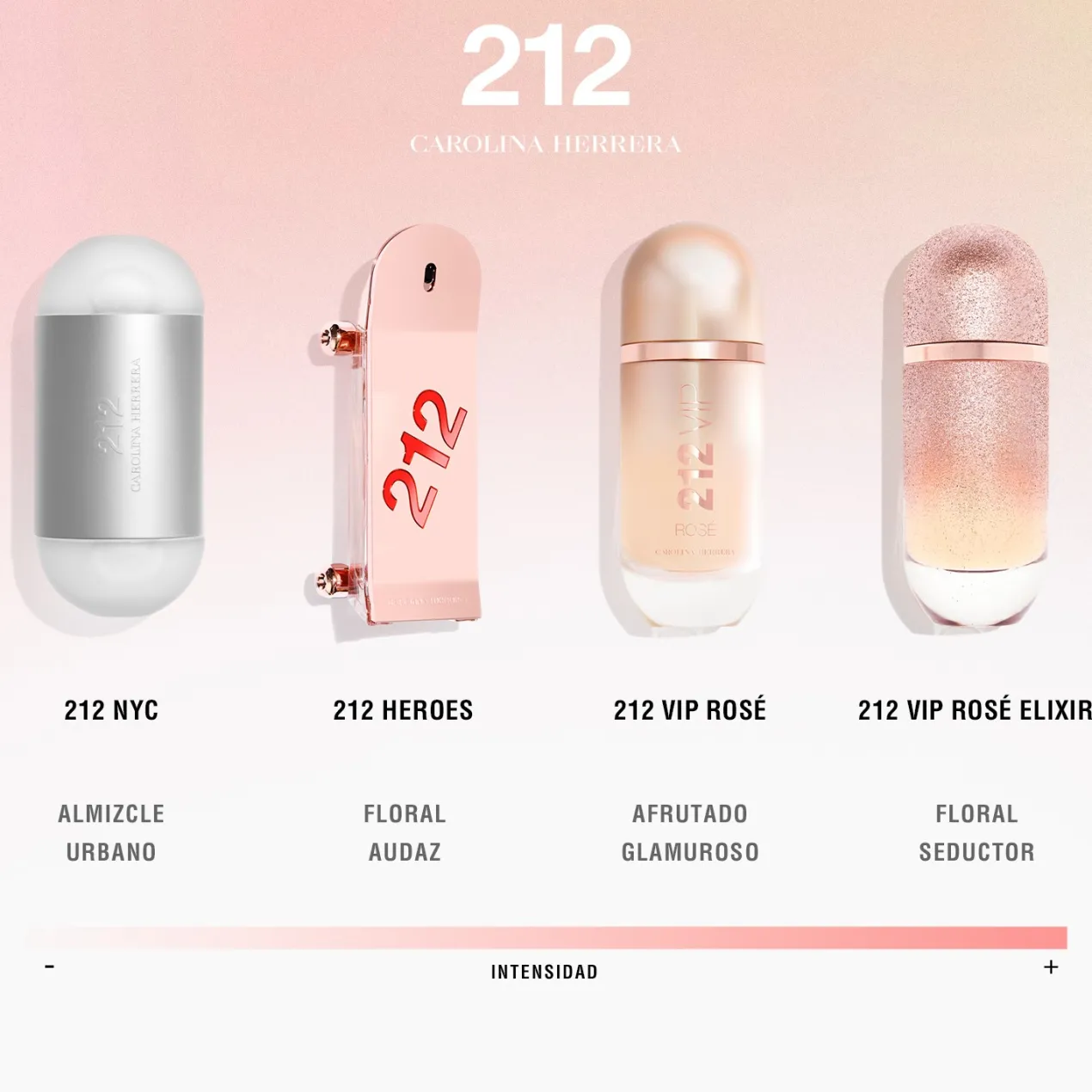 Estuche de Regalo 212 Vip Rosé Eau de Parfum