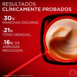 Estuche Revitalift Laser Sérum + Crema de Día SPF25