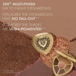 Ever Icon Eye Paleta de Sombras