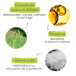 Exomega Control Crema Emoliente antiirritación para piel atópica