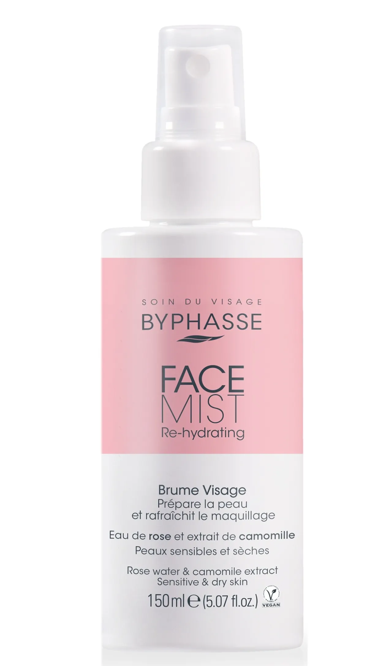 Face Mist Re-Hydrating Pieles Secas y Sensibles