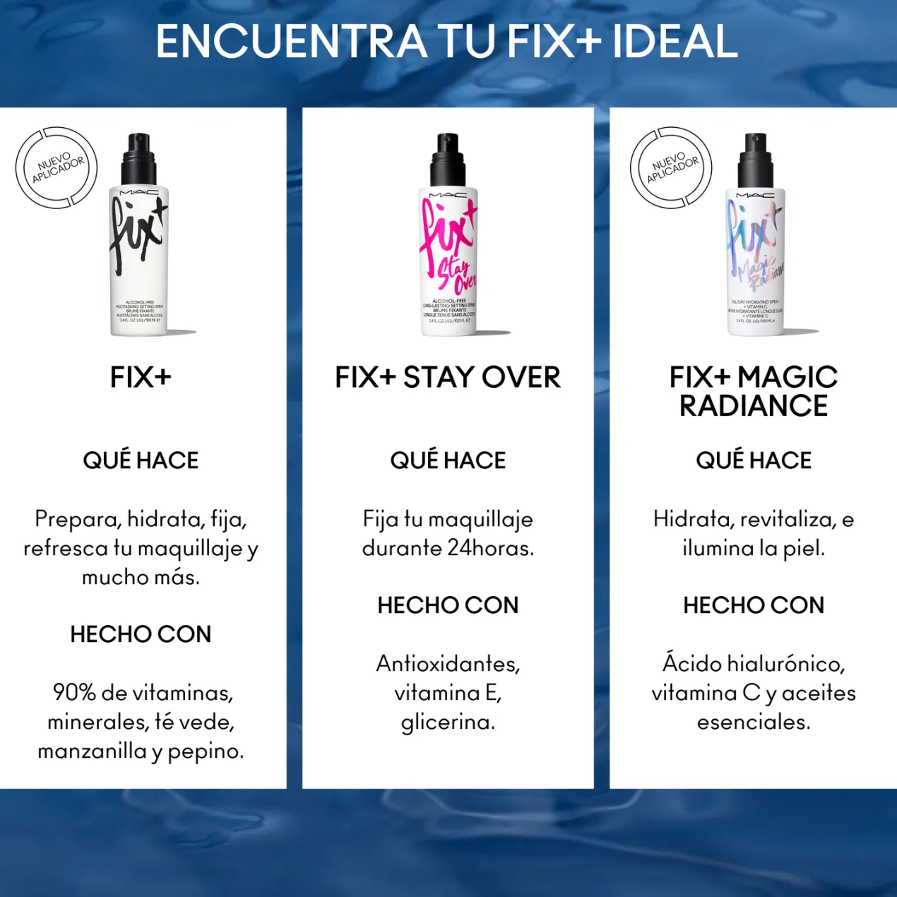 Fix+ Magic Radiance Spray Hidratante Facial