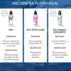 Fix+ Spray Fijador de Maquillaje