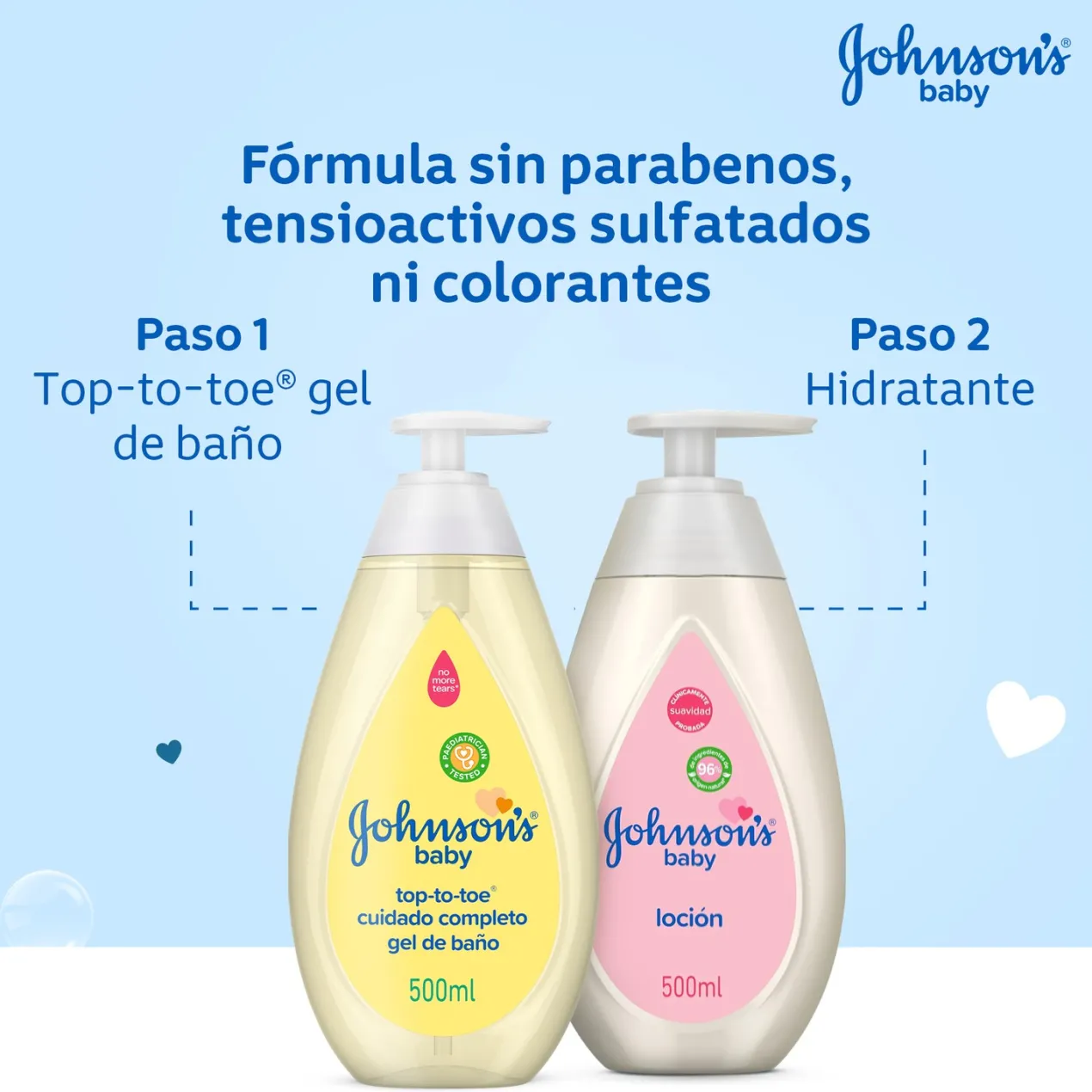 Gel de Baño Cuidado Completo