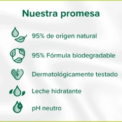 Gel de Ducha o Baño Natural Balance Nutritivo Leche & Miel