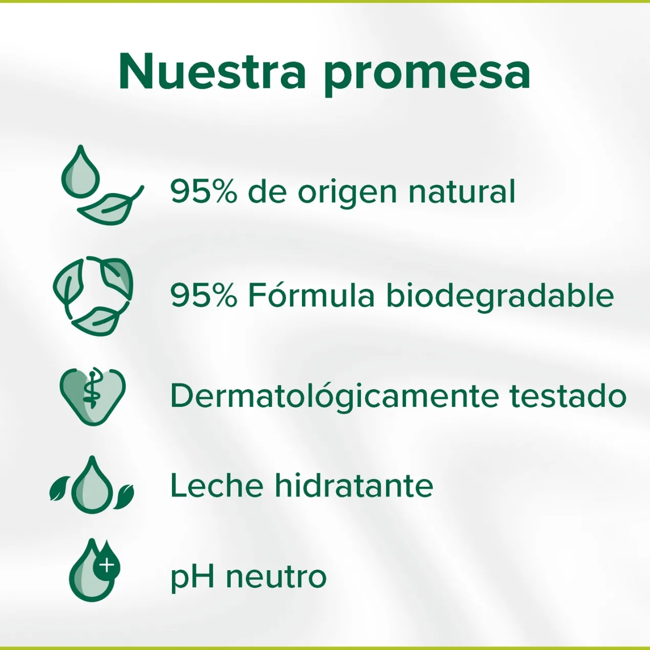 Gel de Ducha o Baño Natural Balance Nutritivo Leche & Miel
