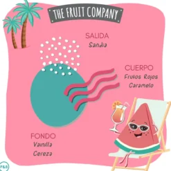 Gel de Ducha Sandía