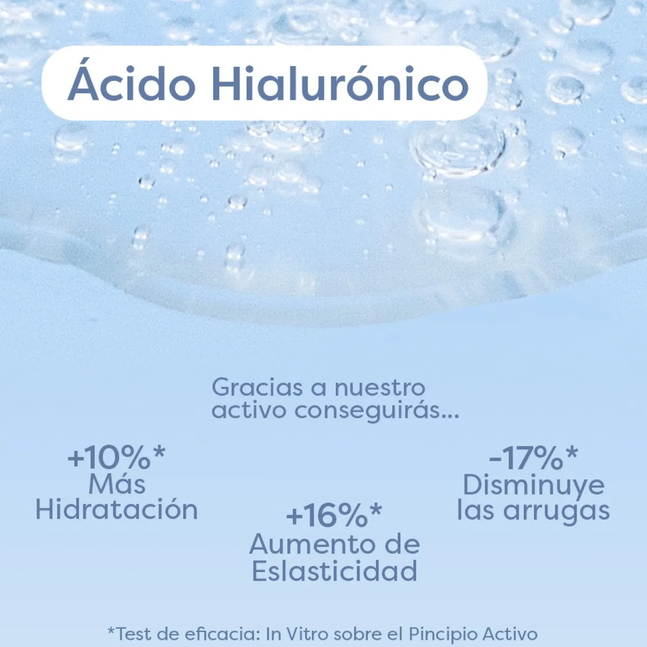 Gel Limpiador Ácido Hialurónico