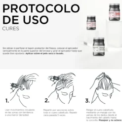 Genesis Cure Apaisant Ampollas Anticaspa y Calmante