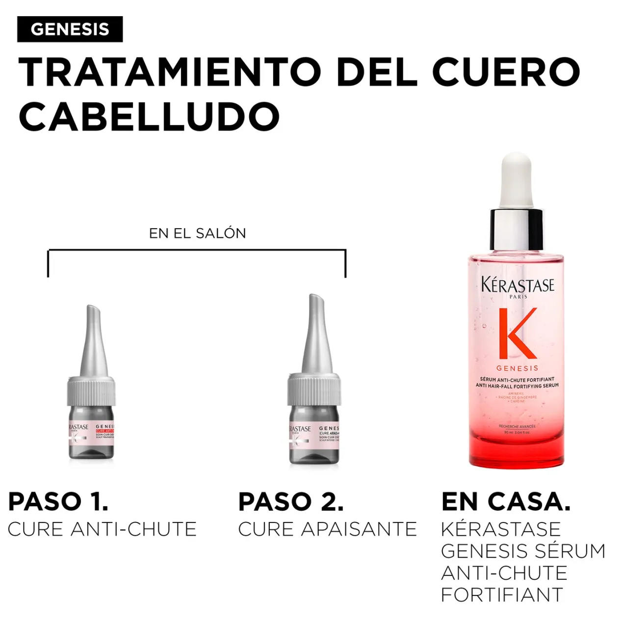 Genesis Cure Apaisant Ampollas Anticaspa y Calmante
