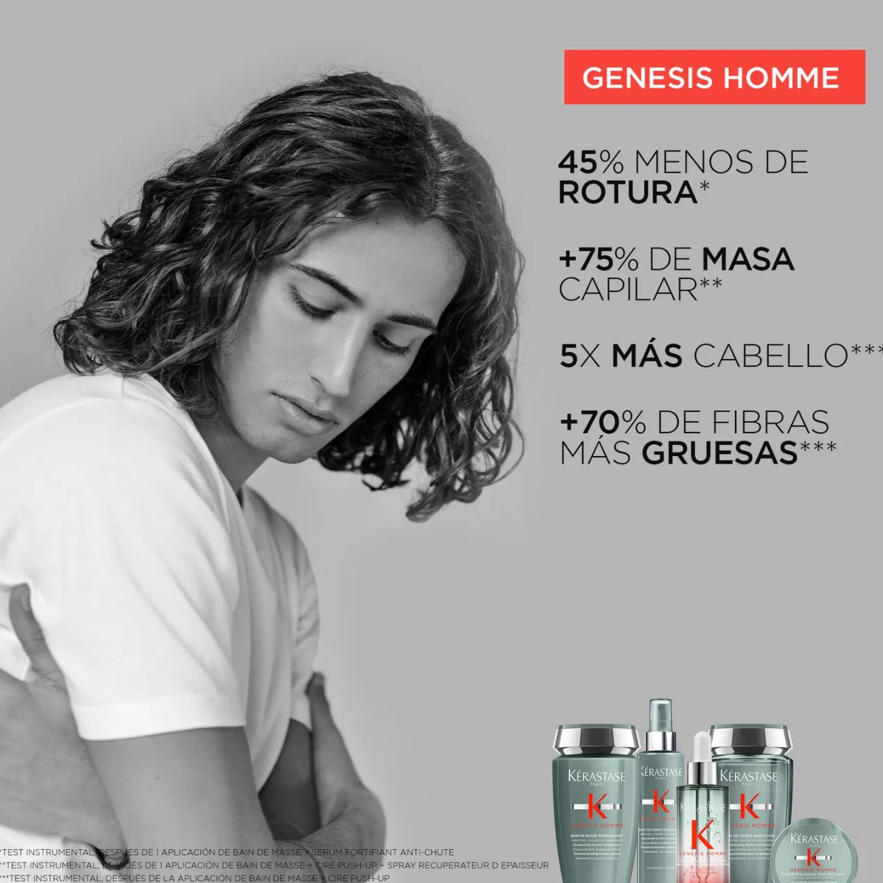 Genesis Homme Serum Anti-caída