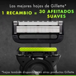 Gillette Labs Pack Ahorro 8+2 Recambios De Máquina