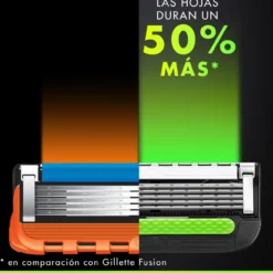 Gillette Labs Pack Ahorro 8+2 Recambios De Máquina