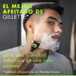 Gillette Labs Pack Ahorro 8+2 Recambios De Máquina