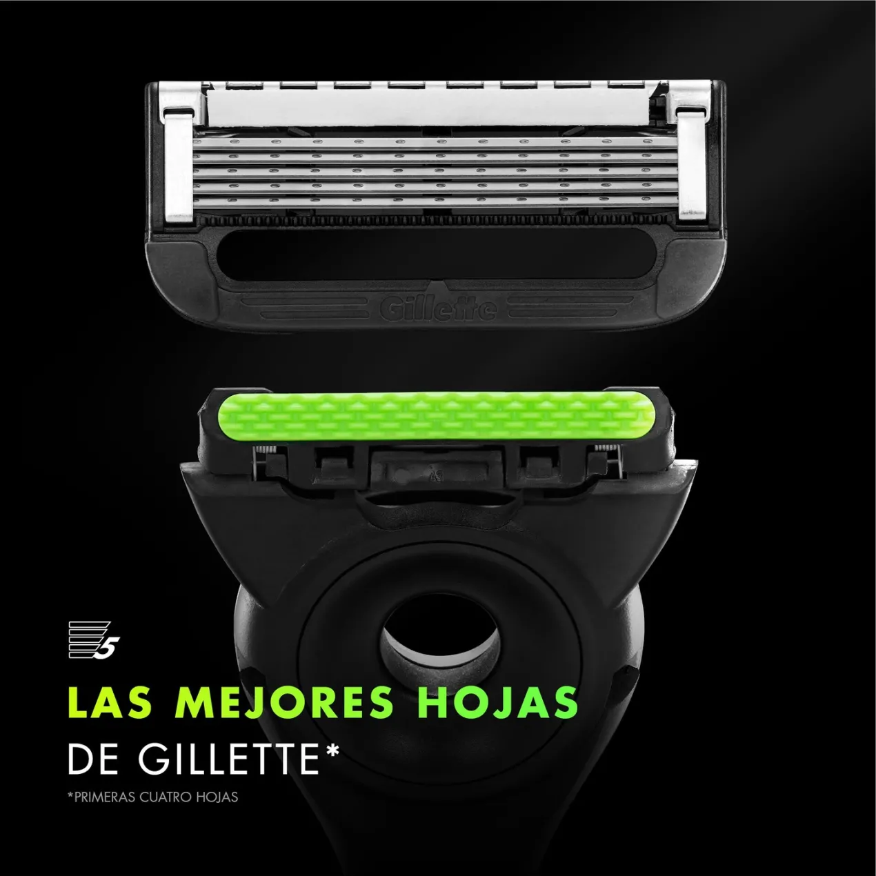GilletteLabs Recambios para Cuchilla Manual