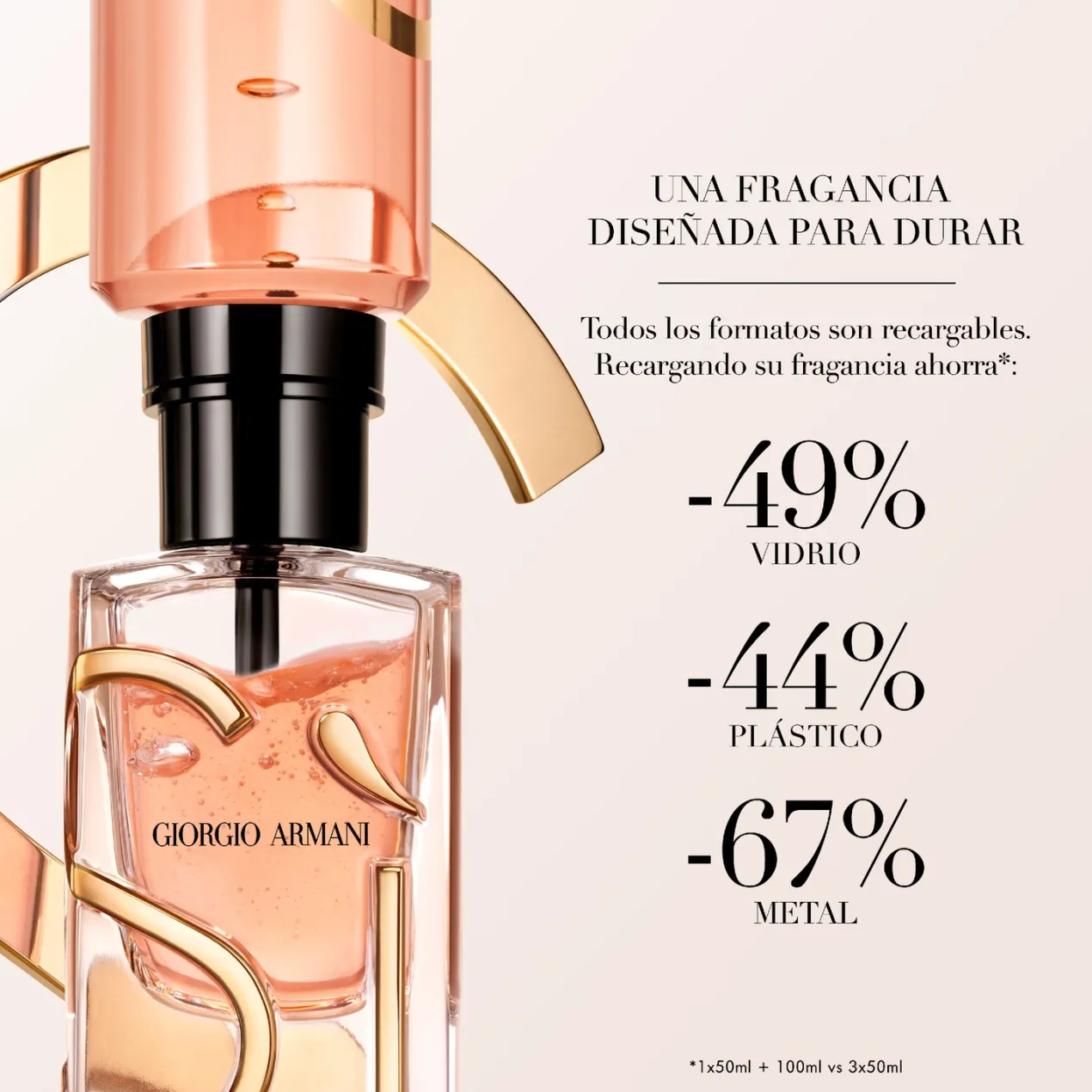 Giorgio Armani Si Intense Eau de Parfum Recargable