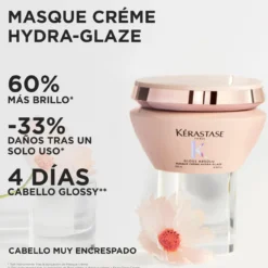 Gloss Absolu Mascarilla Crème Hydra-Glaze