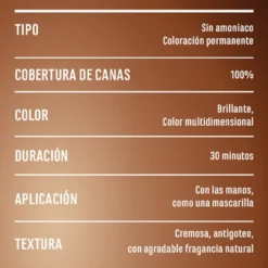 Good Coloración Permanente Sin Amoniaco