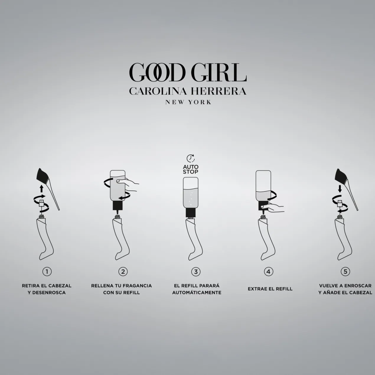 Good Girl Eau de Parfum