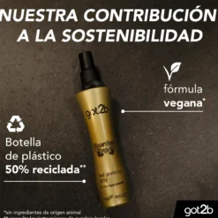 Guardian Angel Heat Protection Spray Protector del Calor