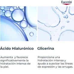 Hyaluron Filler Contorno de Ojos