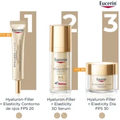 Hyaluron Filler + Elasticity Contorno de Ojos