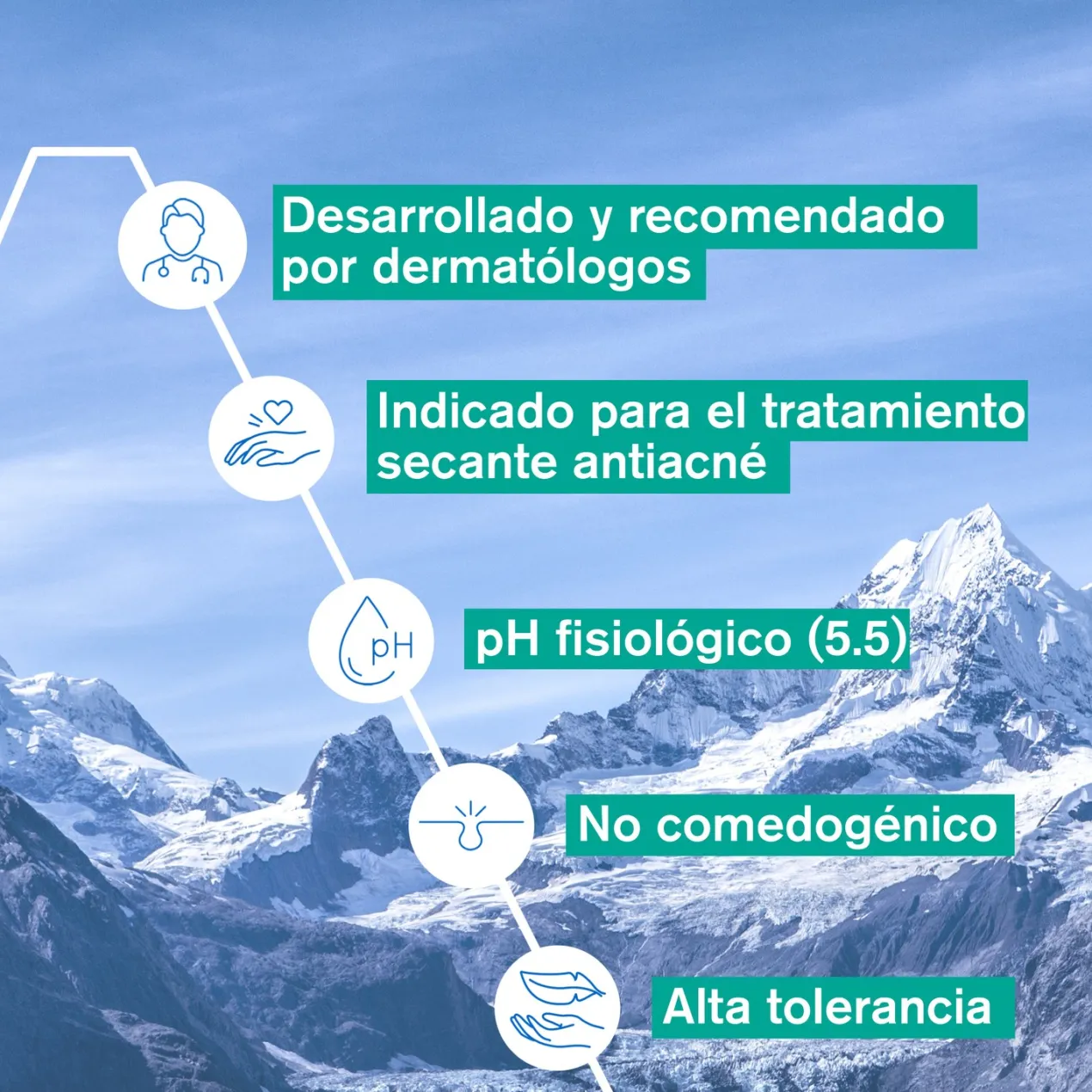 Hyséac Hydra reestructuración de la piel
