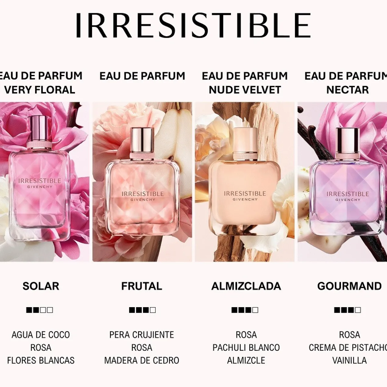 Irresistible Nectar Eau de Parfum