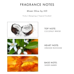 Jennifer Lopez Miami Glow Eau de Toilette