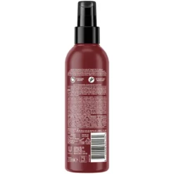 Keratin Smooth Spray Protector de Calor