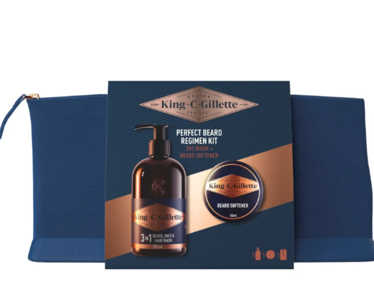 King C Perfect Beard Pack Regalo
