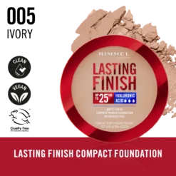 Lasting Finish Compact Polvos Compactos