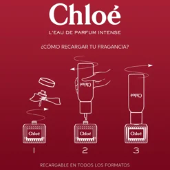 L'Eau de Parfum Intense