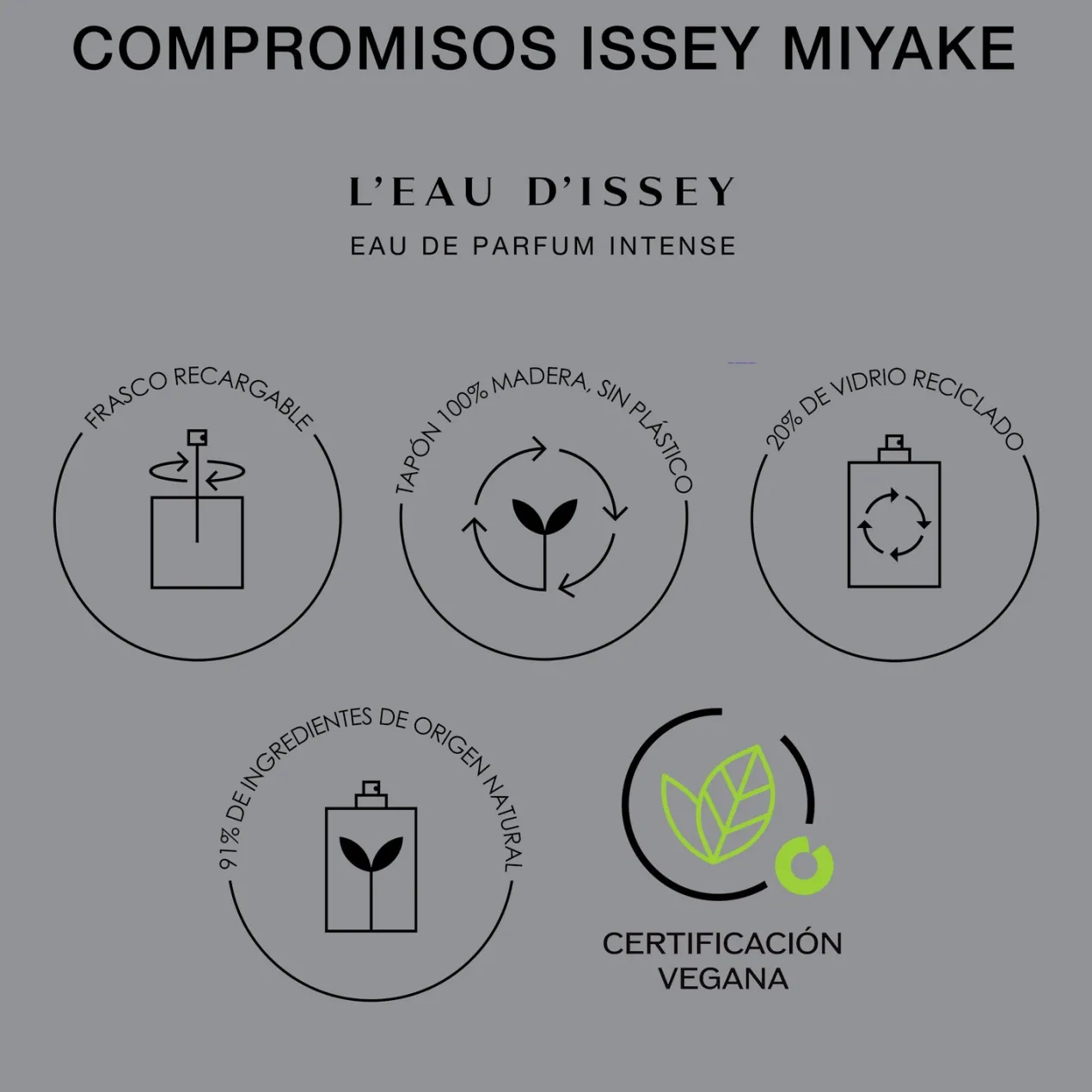 L'Eau d'Issey Eau de Parfum Intense