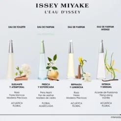 L'Eau d'Issey Eau de Toilette